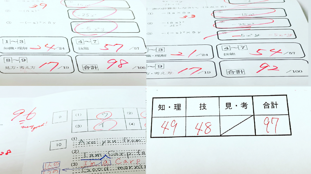 これで点が取れる！単元末テスト中1数学 1章 正の数・負の数