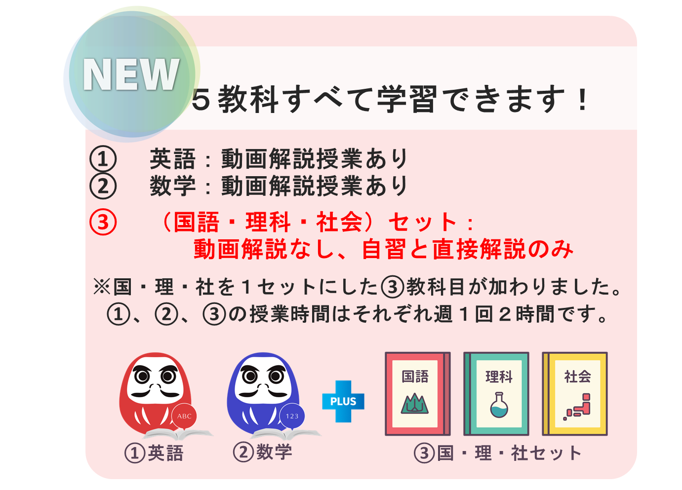 ５教科学べる